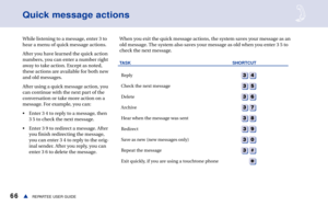 Page 7266REPARTEE USER GUIDEs
Quick message actions
While listening to a message, enter 3 to
hear a menu of quick message actions.
After you have learned the quick action
numbers, you can enter a number right
away to take action. Except as noted,
these actions are available for both new
and old messages.
After using a quick message action, you
can continue with the next part of the
conversation or take more action on a
message. For example, you can: 
• Enter 3 4 to reply to a message, then
3 5 to check the next...