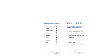 Page 84To access your mailbox from
outside your organization
1.CALL THE VOICE MESSAGING SYSTEM
2.WHEN THE SYSTEM GREETS YOU, ENTER
PERSONAL ID:
SECURITY CODE:
Message playback options
For Press
SLOWER
SOFTER/LOUDER
FASTER
BACKWARD
PAUSE
FORWARD
EXIT 