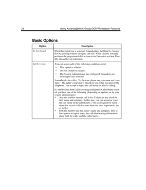 Page 4234 Using Amanda@Work.Group/DOS Workstation Features
Basic Options
OptionDescription
Do Not DisturbWhen this check box is selected, Amanda plays the Ring No Answer 
(RNA) greeting without trying to call you. When cleared, Amanda 
performs the programmed dial actions in the Extension text box. Usu-
ally, this calls your extension.
Call Screening You can screen calls if the following conditions exist:
 This option is selected
 Do Not Disturb is cleared
 The System Administrator has configured Amanda to...