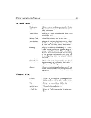 Page 63Chapter 2 Using Amanda Messenger 55
Options menu
Window menu
Workstation
 Options…Allows you to set workstation options. See “Setting 
Up Amanda Messenger,” earlier in this chapter for 
more information.
Mailbox Info…Displays the current user information (name, exten-
sion, and so forth).
Security Code…Allows you to change your security code.
Basic Options…Displays the current settings for the Do Not Disturb, 
Call Screening, Identify Called Party, and Play Date 
& Time. You can change some of these...