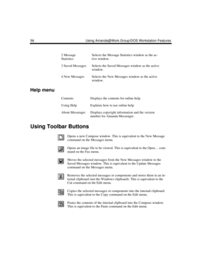 Page 6456 Using Amanda@Work.Group/DOS Workstation Features
Help menu
Using Toolbar Buttons
2 Message 
StatisticsSelects the Message Statistics window as the ac-
tive window.
3 Saved MessagesSelects the Saved Messages window as the active 
window.
4 New MessagesSelects the New Messages window as the active 
window.
ContentsDisplays the contents for online help.
Using HelpExplains how to use online help.
About MessengerDisplays copyright information and the version 
number for Amanda Messenger.
Opens a new...