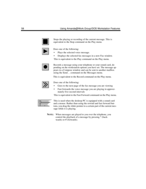 Page 6658 Using Amanda@Work.Group/DOS Workstation Features
NOTE:When messages are played to you over the telephone, you 
control the playback of a message by pressing * (back-
wards) or # (forwards). 
Stops the playing or recording of the current message. This is 
equivalent to the Stop command on the Play menu.
Does one of the following:
 Plays the selected voice message.
 Displays the selected fax messages in a new Fax window.
This is equivalent to the Play command on the Play menu.
Records a message using...