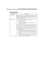 Page 4234 Using Amanda@Work.Group/DOS Workstation Features
Basic Options
OptionDescription
Do Not DisturbWhen this check box is selected, Amanda plays the Ring No Answer 
(RNA) greeting without trying to call you. When cleared, Amanda 
performs the programmed dial actions in the Extension text box. Usu-
ally, this calls your extension.
Call Screening You can screen calls if the following conditions exist:
 This option is selected
 Do Not Disturb is cleared
 The System Administrator has configured Amanda to...