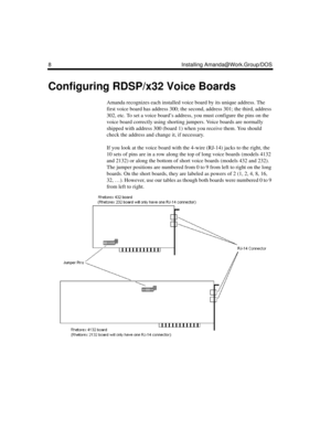 Page 208 Installing Amanda@Work.Group/DOS
Configuring RDSP/x32 Voice Boards
Amanda recognizes each installed voice board by its unique address. The 
first voice board has address 300; the second, address 301; the third, address 
302, etc. To set a voice board’s address, you must configure the pins on the 
voice board correctly using shorting jumpers. Voice boards are normally 
shipped with address 300 (board 1) when you receive them. You should 
check the address and change it, if necessary.
If you look at the...