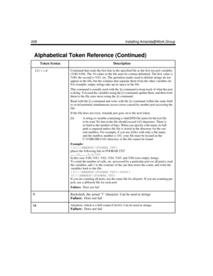 Page 220208 Installing Amanda@Work.Group
 [(
file)
 Command that reads the first line in the specified file as the first ten port variables 
(%S0-%S9). The 10 values in the file must be comma delimited. The first value is 
%S0, the second is %S1, etc. The quotation marks used to delimit strings do not 
appear in the file, but the commas that separate them from the other variables do. 
For example, empty strings take up no space in the file.
This command is usually used with the ]() command to keep track of what...