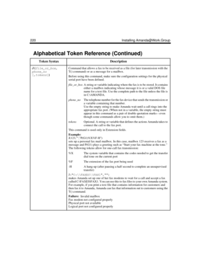 Page 232220 Installing Amanda@Work.Group
J(
file_or_box,
phone_no
[,
tokens])
 Command that allows a fax to be received as a file (for later transmission with the 
T() command) or as a message for a mailbox.
Before using this command, make sure the configuration settings for the physical 
serial port have been defined. 
file_or_boxA string or variable indicating where the fax is to be stored. It contains 
either a mailbox indicating whose message it is or a valid DOS file 
name for a text file. Use the complete...