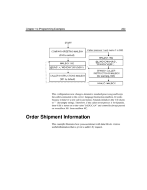 Page 269Chapter 16: Programming Examples 253
This configuration now changes Amanda’s standard processing and keeps 
the caller connected to the correct language Instruction mailbox. It works 
because whenever a new call is answered, Amanda initializes the %S tokens 
to  (the empty string). Therefore, if the caller never presses 1 for Spanish, 
then %S1 is never set to the value MEXICAN and control is always passed 
on to mailbox 991 from mailbox 992.
Order Shipment Information
This example illustrates how you...