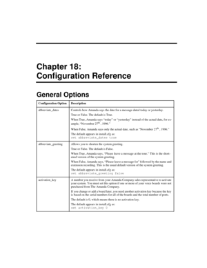 Page 297Chapter 18:
Configuration Reference
General Options
Configuration OptionDescription
abbreviate_datesControls how Amanda says the date for a message dated today or yesterday.
True or False. The default is True.
When True, Amanda says “today” or “yesterday” instead of the actual date, for ex-
ample, “November 27
th , 1996.”
When False, Amanda says only the actual date, such as “November 27
th , 1996.”
The default appears in install.cfg as:
set abbreviate_dates true
abbreviate_greetingAllows you to shorten...