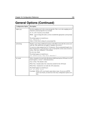 Page 299Chapter 18: Configuration Reference 185
adpcm_pqSets the sampling rate for the system prompt file. This is set to the sampling rate at 
which the system prompt file was recorded.
24, 32, or 64. Correctly set by default.
N
OTE:
Do not change this unless you have installed the appropriate system prompt 
file.
The default appears in install.cfg as:
set adpcm_pq 
x
where x is the correct setting for your prompt files.
advertisingDisplays a text string at different locations on the Main screen after the...