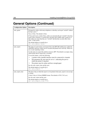 Page 300186 Installing Amanda@Work.Group/DOS
auto_queueDesigned for callers with rotary telephones so that they can be put “on hold” without 
having to press *.
True or False. The default is False.
If True and if active_hold is False, callers are automatically put “on hold” when they 
reach a busy extension. A custom busy message must explain what’s going on so 
that callers are aware that they are “on hold” and that they can dial other exten-
sions—if they prefer.
The default appears in install.cfg as:
set...