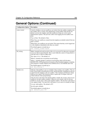 Page 303Chapter 18: Configuration Reference 189
create_lockedControls whether or not new mailboxes are locked when the mailbox template (usu-
ally mailbox 997) is locked. The administrator (using mailbox 999 and the tele-
phone) can lock the template (and other mailboxes) using one of the system 
administration options. This prevents callers from logging into the mailbox tem-
plate. 
True or False. The default is False.
When True, new mailboxes created from the template are initially locked if the tem-
plate is...