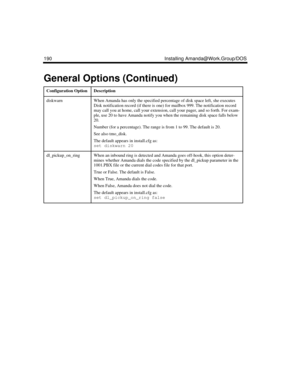Page 304190 Installing Amanda@Work.Group/DOS
diskwarnWhen Amanda has only the specified percentage of disk space left, she executes 
Disk notification record (if there is one) for mailbox 999. The notification record 
may call you at home, call your extension, call your pager, and so forth. For exam-
ple, use 20 to have Amanda notify you when the remaining disk space falls below 
20. 
Number (for a percentage). The range is from 1 to 99. The default is 20.
See also tmo_disk.
The default appears in install.cfg...