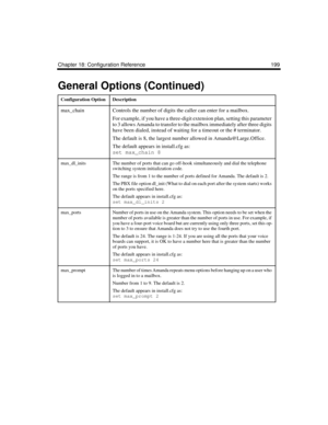 Page 313Chapter 18: Configuration Reference 199
max_chainControls the number of digits the caller can enter for a mailbox. 
For example, if you have a three-digit extension plan, setting this parameter 
to 3 allows Amanda to transfer to the mailbox immediately after three digits 
have been dialed, instead of waiting for a timeout or the # terminator.
The default is 8, the largest number allowed in Amanda@Large.Office.
The default appears in install.cfg as:
set max_chain 8
max_dl_initsThe number of ports that can...