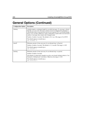 Page 314200 Installing Amanda@Work.Group/DOS
minmsgAmanda requires a minimum length for recorded messages. If a message is shorter 
than this, it is not saved. The most common reason for changing this parameter is 
when the Q() token is used and short answers are expected. If so, you should change 
this to 1 (0.1 seconds.) Otherwise, using a setting that is small results in an increased 
number of messages that contain only a hangup sound.
Number of tenths of seconds. The default is 10 (1 sec.).The range is 0 to...
