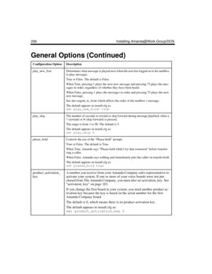 Page 320206 Installing Amanda@Work.Group/DOS
play_new_firstDetermines what message is played next when the user has logged on to his mailbox 
to play messages.
True or False. The default is False.
When True, pressing 1 plays the next new message and pressing 75 plays the mes-
sages in order, regardless of whether they have been heard.
When False, pressing 1 plays the messages in order and pressing 75 plays the next 
new message.
See also urgent_to_front which affects the order of the mailbox’s message.
The...