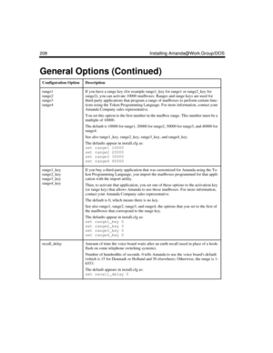 Page 322208 Installing Amanda@Work.Group/DOS
range1
range2
range3
range4If you have a range key (for example range1_key for range1 or range2_key for 
range2), you can activate 10000 mailboxes. Ranges and range keys are used for 
third-party applications that program a range of mailboxes to perform certain func-
tions using the Token Programming Language. For more information, contact your 
Amanda Company sales representative.
You set this option to the first number in the mailbox range. This number must be a...