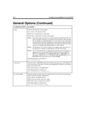 Page 324210 Installing Amanda@Work.Group/DOS
rotaryControls the detection of rotary digits.
True or False. The default is False.
When True, Amanda detects rotary digits.
When False, Amanda does not detect rotary digits.
N
OTE:
Only rotary digits 3(9 and 0 are currently detected on the Brooktrout 2132 
and 4132 boards. Therefore, if you plan to use this feature, make sure that 
all your mailboxes exclude the digits 1 or 2. Also, there are no * and # signs 
on rotary phones, therefore setting this to True...