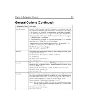 Page 327Chapter 18: Configuration Reference 213
tmo_dir_transferControls whether the caller hears the 411 directory information prompt with 
the instructions about how to be transferred to an extension. If the value is 
0, the prompt is not played. If you use a number greater than 0, Amanda 
waits that number of seconds for a response from the caller. The default is 2.
The prompt after each match is: “To be transferred to this extension, press 
*. Otherwise, press # to continue.”
If you are selecting a recipient...