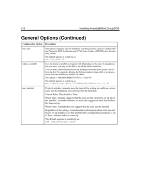 Page 330216 Installing Amanda@Work.Group/DOS
tmo_xferThis option is required only for telephone switching systems, such as Comdial DXP 
and Panasonic KXT-D, that can send DTMF tones in place of PCPM tones. See also 
dtmf_action.
The default appears in install.cfg as:
set tmo_xfer 20
tokens_availableLists the tokens available to program with. Depending on the type of Amanda sys-
tem you have, you may not be able to use all the tokens in the list. 
You can make additional restrictions by deleting tokens that your...