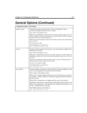 Page 331Chapter 18: Configuration Reference 217
urgent_to_frontControls the priority of urgent messages. This is not supported in Aman-
da@Work.Group/DOS when the server is enabled.
True or False. The default is True.
When True, Amanda places urgent messages in front of other messages (new and 
old) for a mailbox. The user cannot press 4 to wrap from the first to the last message. 
He must listen to the urgent messages first.
When False, urgent messages are mixed in with other messages in the order that they...