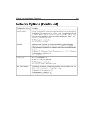Page 339Chapter 18: Configuration Reference 225
multiple_clientsControls whether multiple connections (logons) are allowed from the same mailbox. 
The default is 3.The range is from 1 to 3. When 1, only one connection is allowed 
per mailbox. When 2, only one connection is allowed per mailbox, with the excep-
tion of the special mailbox 999, which can connect multiple times. When 3, any 
mailbox can connect multiple times. 
The default appears in install.cfg as:
set multiple_clients 3
n_clientsAlong with...