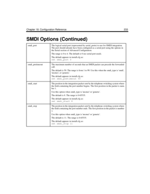 Page 347Chapter 18: Configuration Reference 233
smdi_portThe logical serial port (represented by serial_portn) to use for SMDI integration. 
The port should already have been configured as a serial port using the options in 
the Serial section of Advanced Configuration.
The range is 0 to 4. The default is 0 (no serial port used). 
The default appears in install.cfg as:
set smdi_port 0
smdi_pretimeoutThe maximum number of seconds that an SMDI packet can precede the forwarded 
call.
The default is 50. The range is...