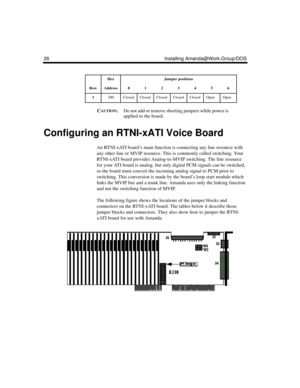 Page 3826 Installing Amanda@Work.Group/DOS
CAUTION:Do not add or remove shorting jumpers while power is 
applied to the board.
Configuring an RTNI-xATI Voice Board
An RTNI-xATI board’s main function is connecting any line resource with 
any other line or MVIP resource. This is commonly called switching. Your 
RTNI-xATI board provides Analog-to-MVIP switching. The line resource 
for your ATI board is analog, but only digital PCM signals can be switched, 
so the board must convert the incoming analog signal to...