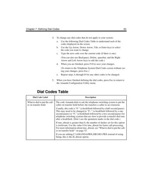 Page 65Chapter 7: Defining Dial Codes 53
4. To change any dial codes that do not apply to your system:
a. Use the following Dial Codes Table to understand each of the 
codes displayed on the screen.
b. Use the Up Arrow, Down Arrow, Tab, or Enter keys to select 
the code you want to change.
c. Type the new code over the current code (if there is one). 
(You can also use Backspace, Delete, spacebar, and the Right 
Arrow and Left Arrow keys to edit the code.)
d. When you are finished, press F10 to save your...