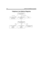 Page 166154 Installing Amanda@Work.Group/DOS
Telephone Line Options Diagrams 