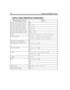 Page 212200 Installing Amanda@Work.Group
Message count, new for current user%N
Message waiting indicator, creatingX
[(
file)
]
 
Message waiting indicator, deletingY
[(
file)
]
 
Message waiting indicator, testing forZ
[(
file)
]
Message waiting indicators, on/offKA(
on_off)
MoneyP
[
repetition](
amount,
currency[,
hangup])
 
Name and extensionP
[
repetition](U
[,
mailbox[,
hangup]])
 
P
[
repetition](N
[,
mailbox[,
hangup]])
 
Notification record, Method field@
Notification record, Variable fieldP
[
repetition]...