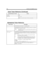 Page 218206 Installing Amanda@Work.Group
Weekday%W
Write, file](
file)
N(
file,
field,
value{,
field,
variable})
Alphabetical Token Reference 
 Token SyntaxDescription
-Literal that pauses processing for .5 (one-half) second.
,
 Literal that pauses for 2 seconds. Used when dialing an extension or to introduce a 
pause before processing the next token.
N
OTE:
Be careful not to confuse this comma with the separator found in com-
mands and records.
?(
line,
file,
mailbox)
 Command that searches the specified file...