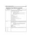 Page 225Chapter 15: Programming Amanda 213
=(
variable,
value
[,
start,
end])
 Command that gives the specified variable the specified value. Use start and end 
to assign only part of the string (a substring) to the variable.
variableOne of the port or global variables.
valueA string, number, or variable.
startOptional. The starting character position to copy from value. The 
default is to copy the entire string.
endOptional, but must be used if start is used. The last character posi-
tion to copy from value....