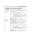 Page 246234 Installing Amanda@Work.Group
P[
repetition]
(
greeting
[,
mailbox
[,
hangup]]) Command that tells Amanda to play the specified greeting for the specified 
or current mailbox.
repetitionThe number of times to repeat the greeting. The default is 1. 
greetingOne of the seven mailbox greetings (G1–G7). 
mailboxOptional. Any valid mailbox or a variable containing a mailbox. The 
default is the current mailbox. 
hangupOptional. The number 1 or 0 indicating how to process a hangup. The 
1 means that the...