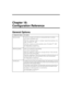 Page 297Chapter 18:
Configuration Reference
General Options
Configuration OptionDescription
abbreviate_datesControls how Amanda says the date for a message dated today or yesterday.
True or False. The default is True.
When True, Amanda says “today” or “yesterday” instead of the actual date, for ex-
ample, “November 27
th , 1996.”
When False, Amanda says only the actual date, such as “November 27
th , 1996.”
The default appears in install.cfg as:
set abbreviate_dates true
abbreviate_greetingAllows you to shorten...