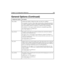 Page 313Chapter 18: Configuration Reference 199
max_chainControls the number of digits the caller can enter for a mailbox. 
For example, if you have a three-digit extension plan, setting this parameter 
to 3 allows Amanda to transfer to the mailbox immediately after three digits 
have been dialed, instead of waiting for a timeout or the # terminator.
The default is 8, the largest number allowed in Amanda@Large.Office.
The default appears in install.cfg as:
set max_chain 8
max_dl_initsThe number of ports that can...