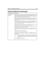 Page 315Chapter 18: Configuration Reference 201
modified_call_
screeningWhen a mailbox has both call screening and called party identification on, this op-
tion controls whether Amanda announces only the name and extension of the called 
party or both that and the name and company of the caller. This is usually used only 
when more than one mailbox calls the same extension.
When call screening is on, Amanda plays the Call Screening menu when the tele-
phone is answered. Then the person who answers can accept...