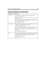 Page 323Chapter 18: Configuration Reference 209
record_menuControls Amanda’s use of prompts and menus before and after recordings.
True or False. The default is True.
When True, Amanda checks the values of begin_rec_prompt and end_rec_menu to 
determine what to say.
When False, Amanda does not prompt the caller to leave a message at the tone nor 
the user to record a greeting at the tone. She also does not play the post-record menu 
that allows the caller or user to review and re-record.
The default appears in...