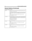 Page 328214 Installing Amanda@Work.Group/DOS
tmo_idleNumber of seconds of inactivity after which Amanda decides that the port is idle. 
The default is 0. The range is 0-999. 
When greater than 0, Amanda goes off-hook and back on-hook after deciding that 
the port is idle. This is necessary when a telephone system does not release a station 
that is connected to Amanda even after Amanda has gone on-hook (a rare occur-
rence). 
When 0, Amanda does not go off-hook and back on-hook if a port is idle. 
The default...