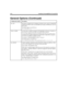 Page 330216 Installing Amanda@Work.Group/DOS
tmo_xferThis option is required only for telephone switching systems, such as Comdial DXP 
and Panasonic KXT-D, that can send DTMF tones in place of PCPM tones. See also 
dtmf_action.
The default appears in install.cfg as:
set tmo_xfer 20
tokens_availableLists the tokens available to program with. Depending on the type of Amanda sys-
tem you have, you may not be able to use all the tokens in the list. 
You can make additional restrictions by deleting tokens that your...