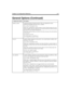 Page 331Chapter 18: Configuration Reference 217
urgent_to_frontControls the priority of urgent messages. This is not supported in Aman-
da@Work.Group/DOS when the server is enabled.
True or False. The default is True.
When True, Amanda places urgent messages in front of other messages (new and 
old) for a mailbox. The user cannot press 4 to wrap from the first to the last message. 
He must listen to the urgent messages first.
When False, urgent messages are mixed in with other messages in the order that they...