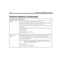 Page 332218 Installing Amanda@Work.Group/DOS
user_logIf you provide a file name, Amanda creates that file and logs:
The date, time, and mailbox when any mailbox is accessed by DTMF. For example, 
whenever a caller enters a mailbox, that information is logged.
The file can be analyzed later for call distribution and access to mailboxes by date, 
day, and time.
The default is to not log data (because no file name is provided). We recommend 
using USER.LOG.
See also msg_log.
The default appears in install.cfg as:...