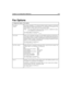 Page 333Chapter 18: Configuration Reference 219
Fax Options
Configuration OptionDescription
fax_direct_
connectThe string to send (after AT) to the fax modem to make it connect to a ringing tele-
phone, play the CNG tone, and send the fax. Use a maximum of 20 characters. This 
option defaults to H1O0 which some Zoom modems require.
N
OTE:
The value of H1O0 contains four distinct characters:  alphabetic H, numer-
ic one, alphabetic O, and numeric zero.
The default appears in install.cfg as:
set fax_direct_connect...