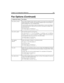 Page 335Chapter 18: Configuration Reference 221
fax_receive_reverseTrue or False. Depends solely on the fax modem you are using. For most Rockwell-
chipset-based Class 2 modems, this parameter should be True. For most other mo-
dems (including Class 2.0), it should be False.
If set incorrectly, received faxes cannot be retransmitted or viewed at all. Setting it 
to True reverses the bits within each received byte, correcting for an oddity in the 
Rockwell firmware.
The default appears in install.cfg as:
set...