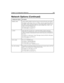 Page 339Chapter 18: Configuration Reference 225
multiple_clientsControls whether multiple connections (logons) are allowed from the same mailbox. 
The default is 3.The range is from 1 to 3. When 1, only one connection is allowed 
per mailbox. When 2, only one connection is allowed per mailbox, with the excep-
tion of the special mailbox 999, which can connect multiple times. When 3, any 
mailbox can connect multiple times. 
The default appears in install.cfg as:
set multiple_clients 3
n_clientsAlong with...