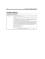 Page 340226 Installing Amanda@Work.Group/DOS
Outdial Options
Configuration OptionDescription
box_outdialControls special mailbox options.
You provide a mailbox for each telephone digit that becomes a special mailbox op-
tion. 
While logged into a mailbox, a user presses 7 to reach special options, then a digit, 
0-9, depending on what you specify here. Then Amanda executes the tokens in the 
extension field of the mailbox you specify for that digit.
Setting the mailbox to -1 disables that special mailbox option....