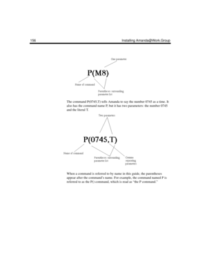 Page 168156 Installing Amanda@Work.Group
The command P(0745,T) tells Amanda to say the number 0745 as a time. It 
also has the command name P, but it has two parameters: the number 0745 
and the literal T.
When a command is referred to by name in this guide, the parentheses 
appear after the command’s name. For example, the command named P is 
referred to as the P() command, which is read as “the P command.” 