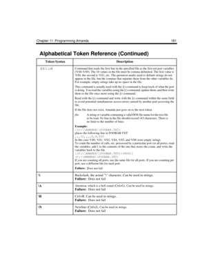 Page 193Chapter 11: Programming Amanda 181
 [(
file)
 Command that reads the first line in the specified file as the first ten port variables 
(%S0-%S9). The 10 values in the file must be comma delimited. The first value is 
%S0, the second is %S1, etc. The quotation marks used to delimit strings do not 
appear in the file, but the commas that separate them from the other variables do. 
For example, empty strings take up no space in the file.
This command is usually used with the ]() command to keep track of...