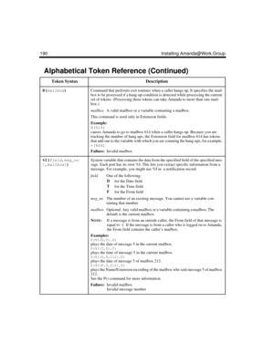 Page 202190 Installing Amanda@Work.Group
H(
mailbox)
 Command that performs exit routines when a caller hangs up. It specifies the mail-
box to be processed if a hang-up condition is detected while processing the current 
set of tokens. (Processing these tokens can take Amanda to more than one mail-
box.)
mailboxA valid mailbox or a variable containing a mailbox.
This command is used only in Extension fields.
Example:
H(614)
causes Amanda to go to mailbox 614 when a caller hangs up. Because you are 
tracking the...