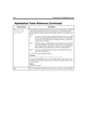 Page 230218 Installing Amanda@Work.Group
V(
file,
field,
value
{,
field,
variable
})Command that searches the specified file for the first record that has the specified 
value in the specified field. It retrieves values from up to 8 other fields in that 
record, putting the retrieved values in the specified variables. See also the N() com-
mand.
fileA string or variable containing a valid DOS file name for the text or .DBF 
file. Use the complete path to the file unless the file is in C:\AMANDA. 
No line in the...