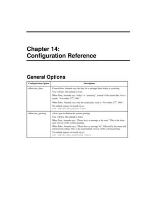 Page 269Chapter 14:
Configuration Reference
General Options
Configuration OptionDescription
abbreviate_datesControls how Amanda says the date for a message dated today or yesterday.
True or False. The default is True.
When True, Amanda says “today” or “yesterday” instead of the actual date, for ex-
ample, “November 27
th, 1996.”
When False, Amanda says only the actual date, such as “November 27
th, 1996.”
The default appears in install.cfg as:
set abbreviate_dates true
abbreviate_greetingAllows you to shorten...